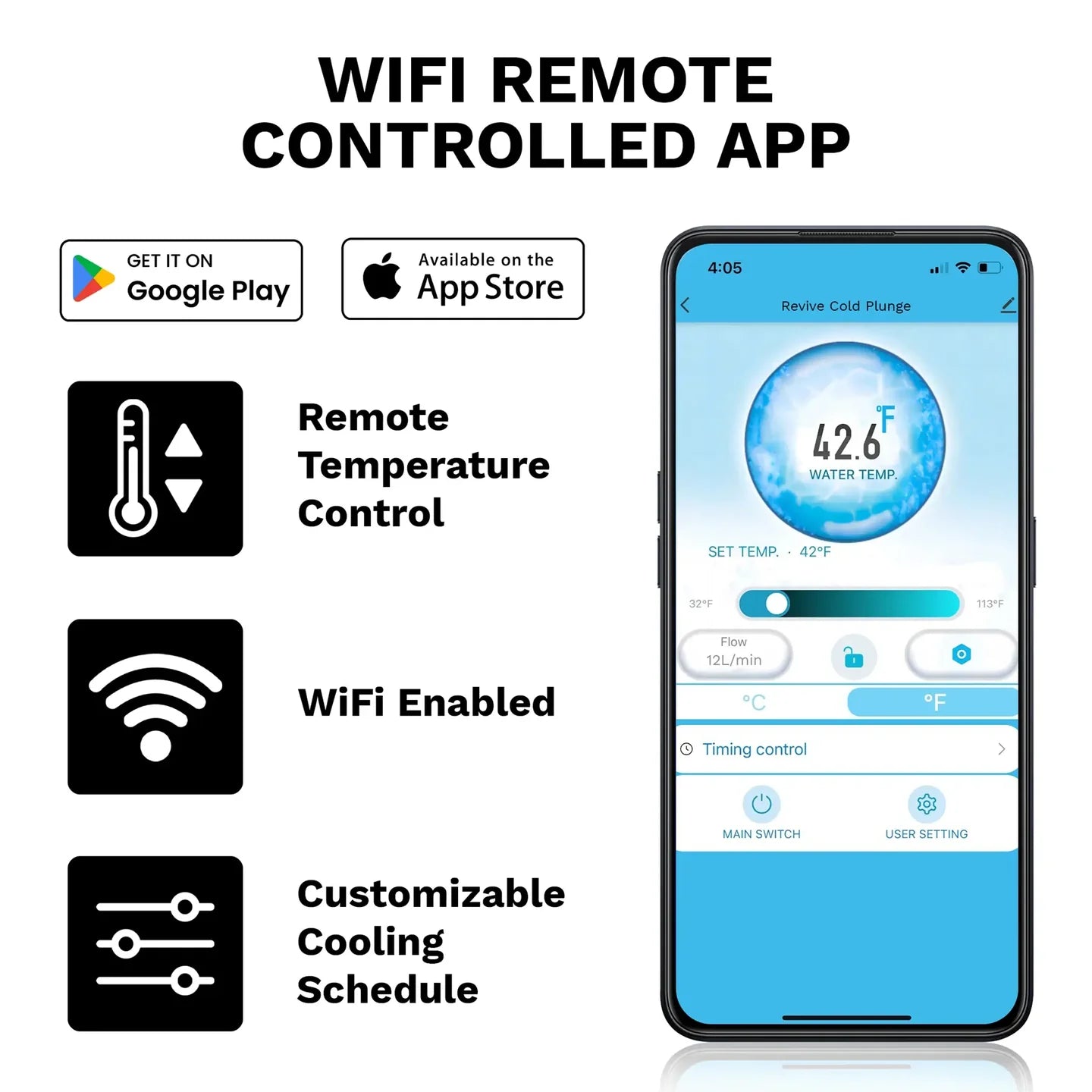 Phone screen displaying a WiFi remote controlled app with features listed.