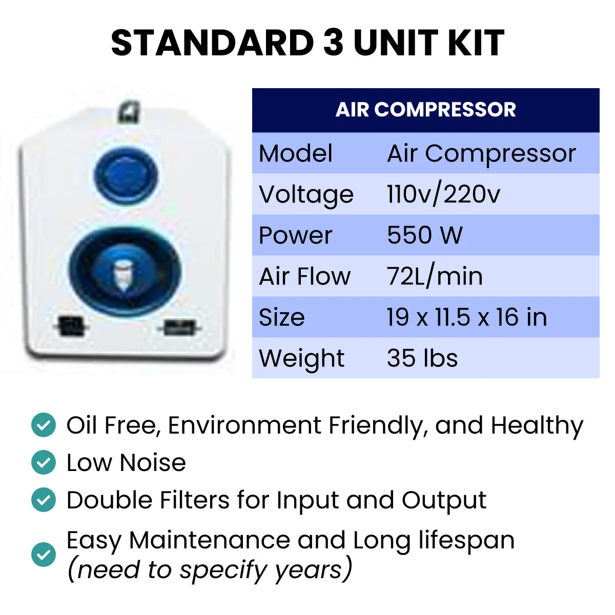 Air compressor with specifications and features listed on a white background