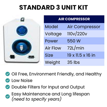 Air compressor with specifications and features listed on a white background