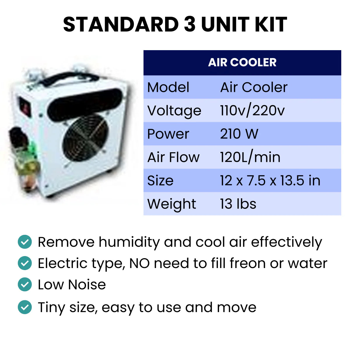 Air cooler with specifications and features listed on a white background