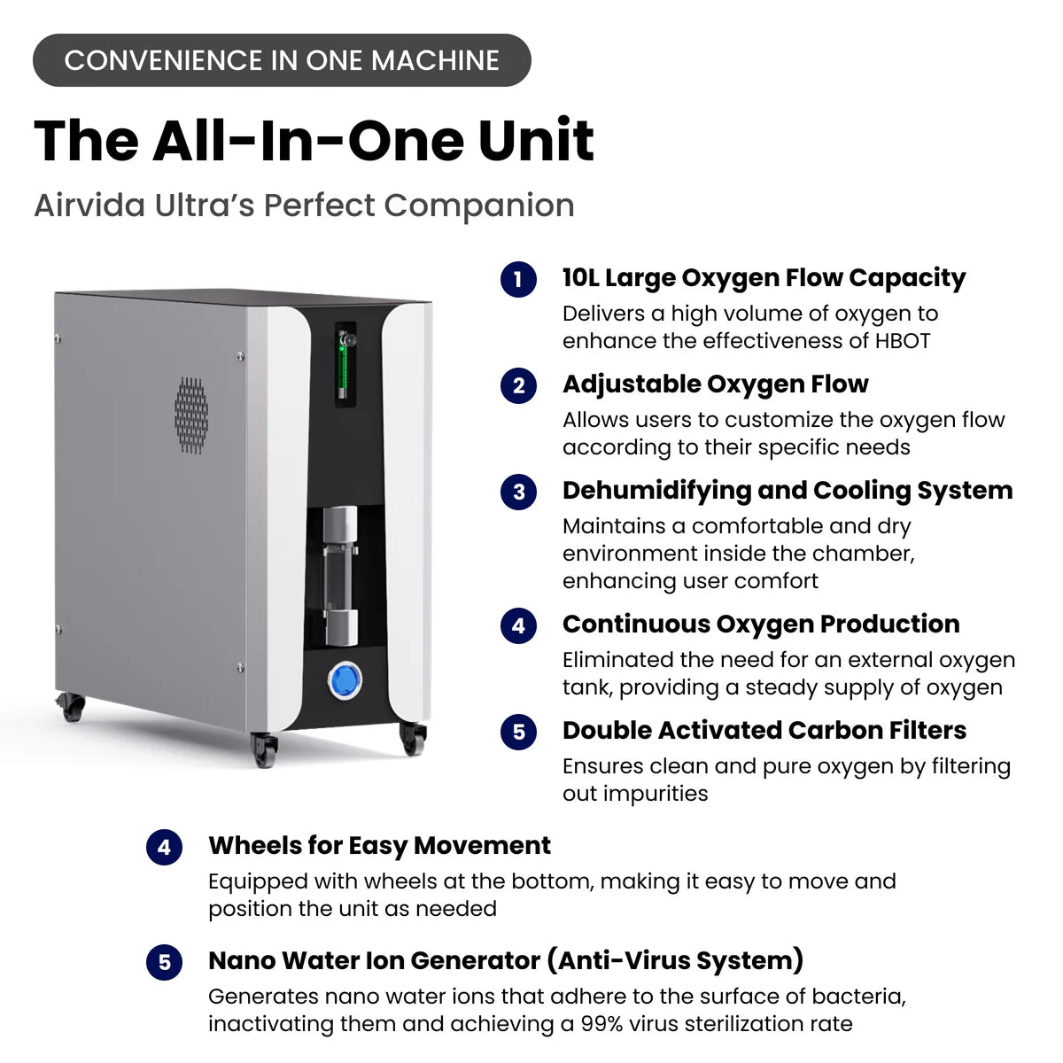 Airvida Ultra oxygen machine with features listed on a white background