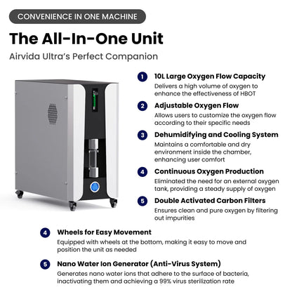 Airvida Ultra oxygen machine with features listed on a white background