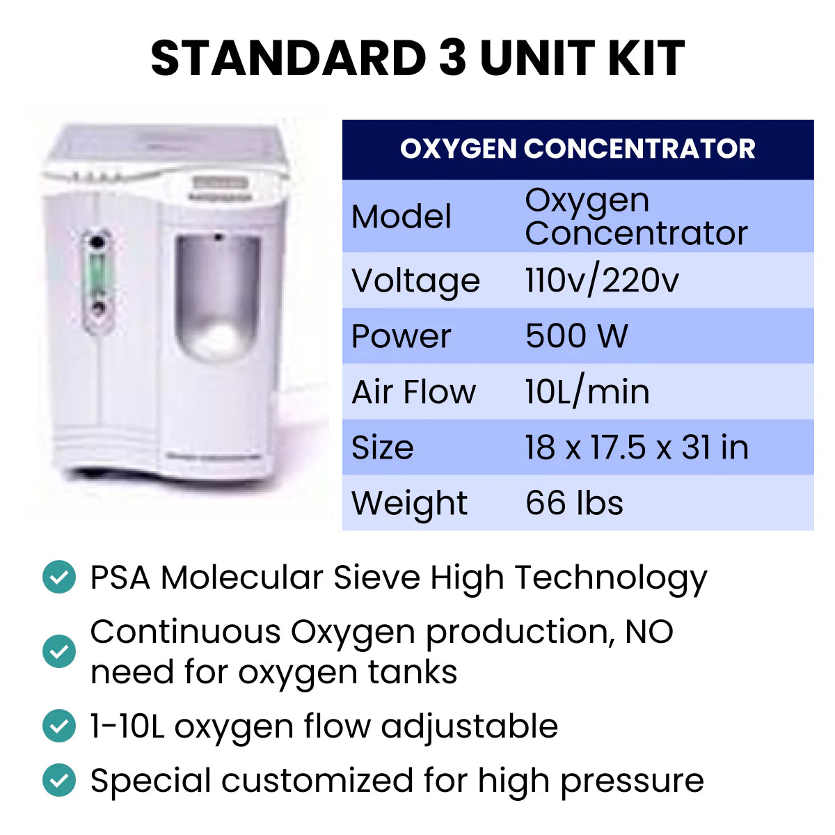 Oxygen concentrator with specifications on a white background