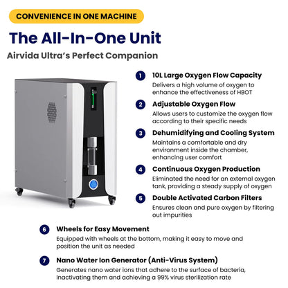 Airvida Ultra oxygen machine with features listed on a white background