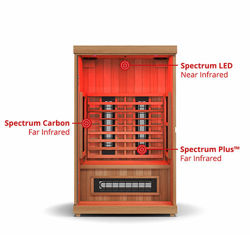 Finnmark FD-2 Full-Spectrum Infrared Sauna | 2-Person Home Sauna with Cedar Interior