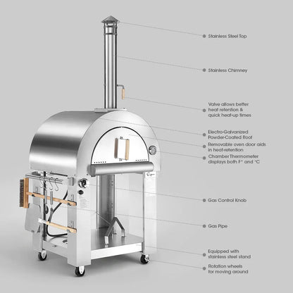 Pizza Oven specifications