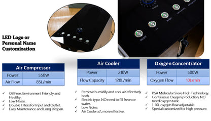 Product features including LED logo/personal name customization, air compressor, air cooler, and oxygen concentrator with specifications.