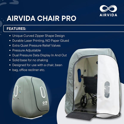 AIRVIDA Chair Pro with features listed on a blue background